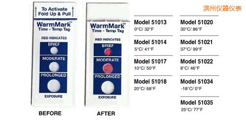 濱州溫度指示標(biāo)簽 WarmMark Thermolabels
