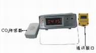 長(zhǎng)沙二氧化碳溫度記錄儀