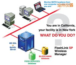 定州軟件(桌面和網絡托管))
