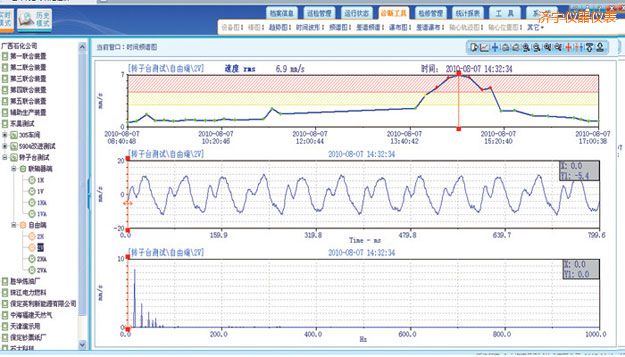 濟(jì)寧在線監(jiān)測(cè)軟件