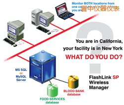 晉中軟件(桌面和網(wǎng)絡(luò)托管))