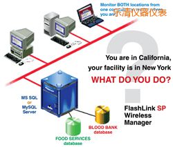 樂(lè)清軟件(桌面和網(wǎng)絡(luò)托管))