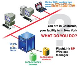 臨夏軟件(桌面和網(wǎng)絡托管))