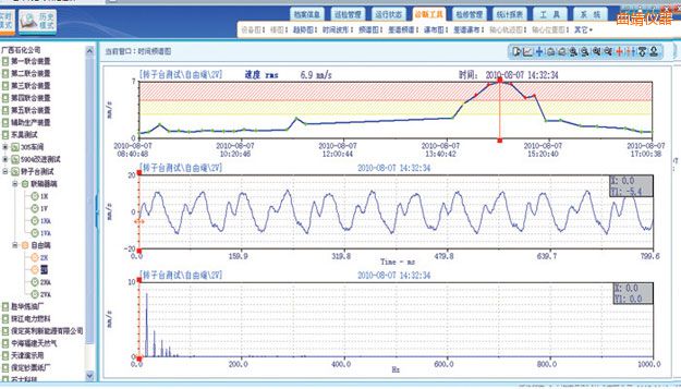 曲靖在線監(jiān)測軟件