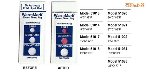 石家莊溫度指示標簽 WarmMark Thermolabels