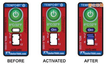 唐山溫度指示標簽 累計上升時間/溫度的標簽