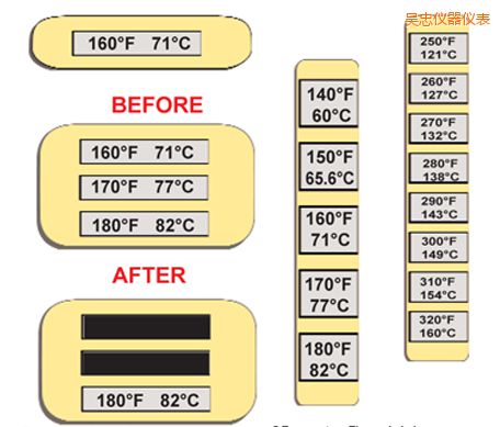 吳忠溫度指示標(biāo)簽 高溫ThermoLabel標(biāo)簽