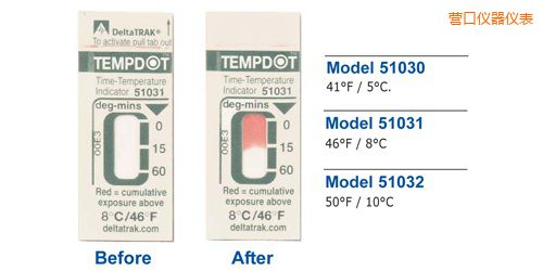 營(yíng)口溫度指示標(biāo)簽 Tempdot 時(shí)間-溫度標(biāo)簽