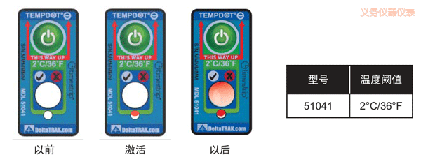 義烏溫度指示標(biāo)簽 累計下降溫度的標(biāo)簽