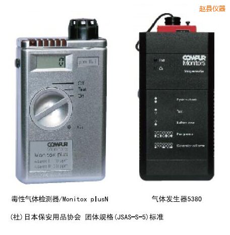 趙縣袖珍雙型毒性氣體檢測器
