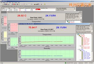 株洲LogWareIII 溫濕度記錄軟件